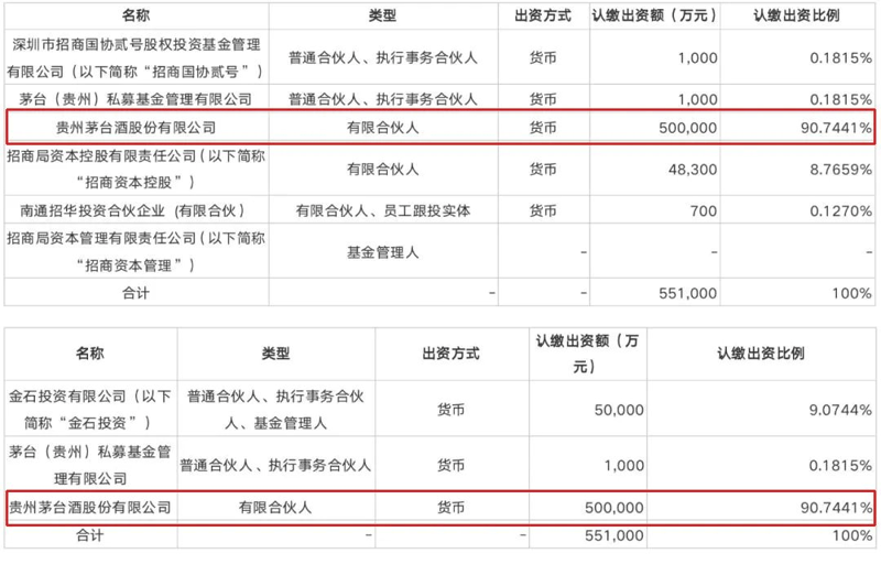 资产管理服务：选择对的顾问，让财富增值