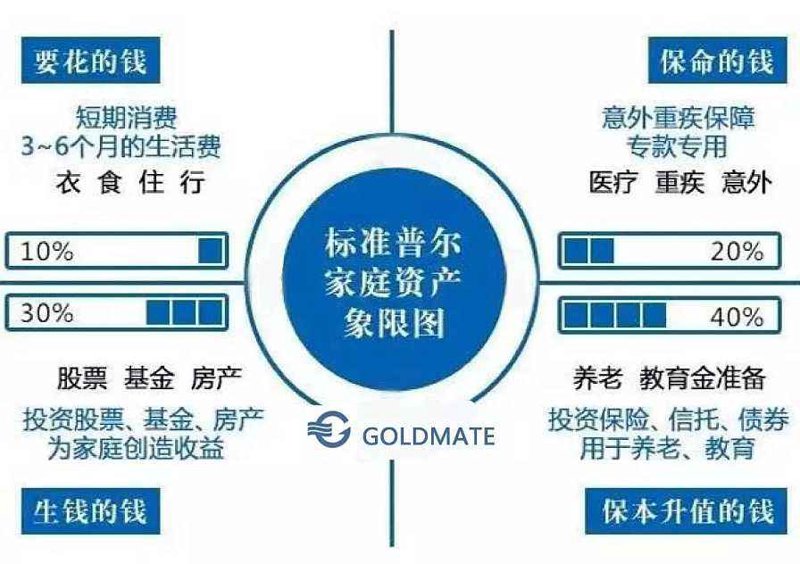 在数字化时代，企业如何有效管理资产？让我们通过对比分析两种主流的资产管理服务模式——传统人工管理模式与现代信息技术管理模式，来寻找答案。